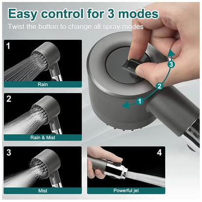 Powerflow Head Shower